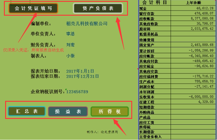 會計內(nèi)容工作有哪些_會計工作內(nèi)容_會計內(nèi)容工作規(guī)范有哪些