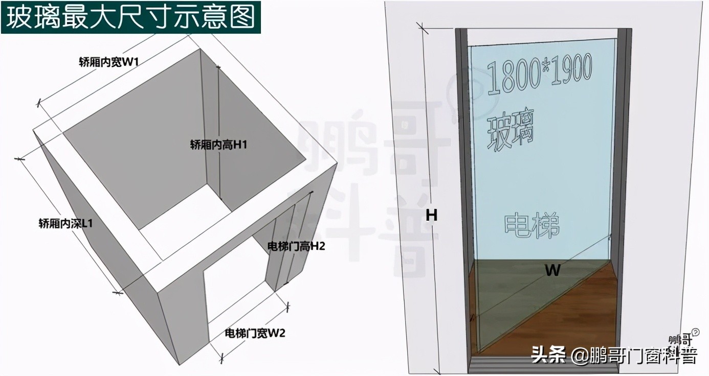 关于家里窗户设计，踩坑和避坑看这一篇