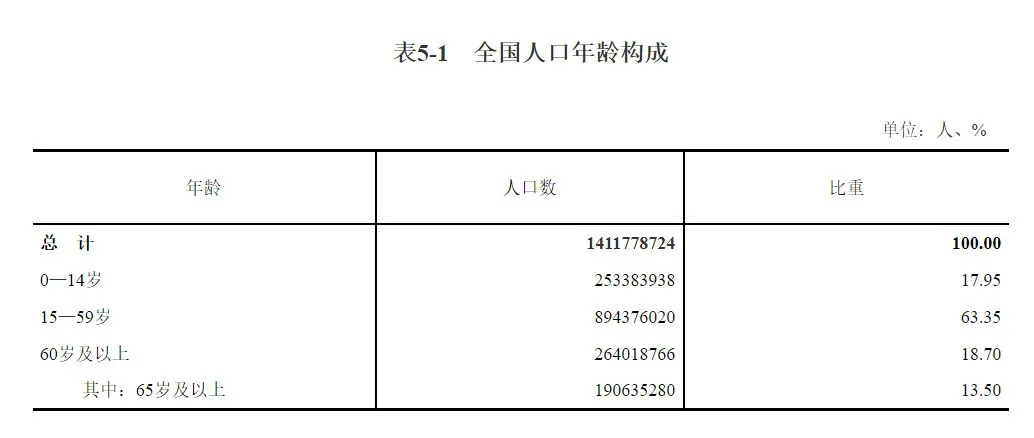 创业板首个儿童学习桌椅品牌？深挖护童科技