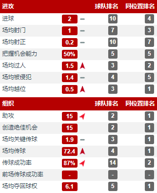 巴塞罗那为什么有欧冠(传控的代名词——2011年的巴塞罗那为何能够取得成功？)