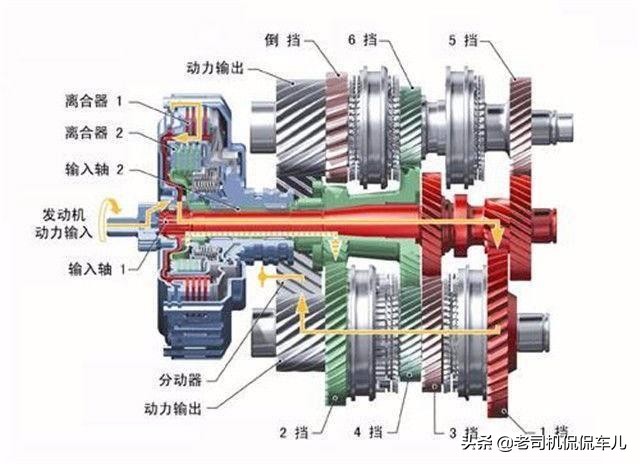 自主品牌的湿式双离合和大众的干式双离合谁更强？