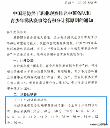 中超小分是什么(计算小分？足协出台史上最烧脑排名规则，恒大上港求你们放过球迷)