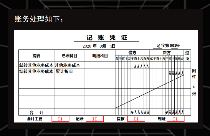 福利大放送！超全损益类会计科目汇总及账务处理，新手一学就会