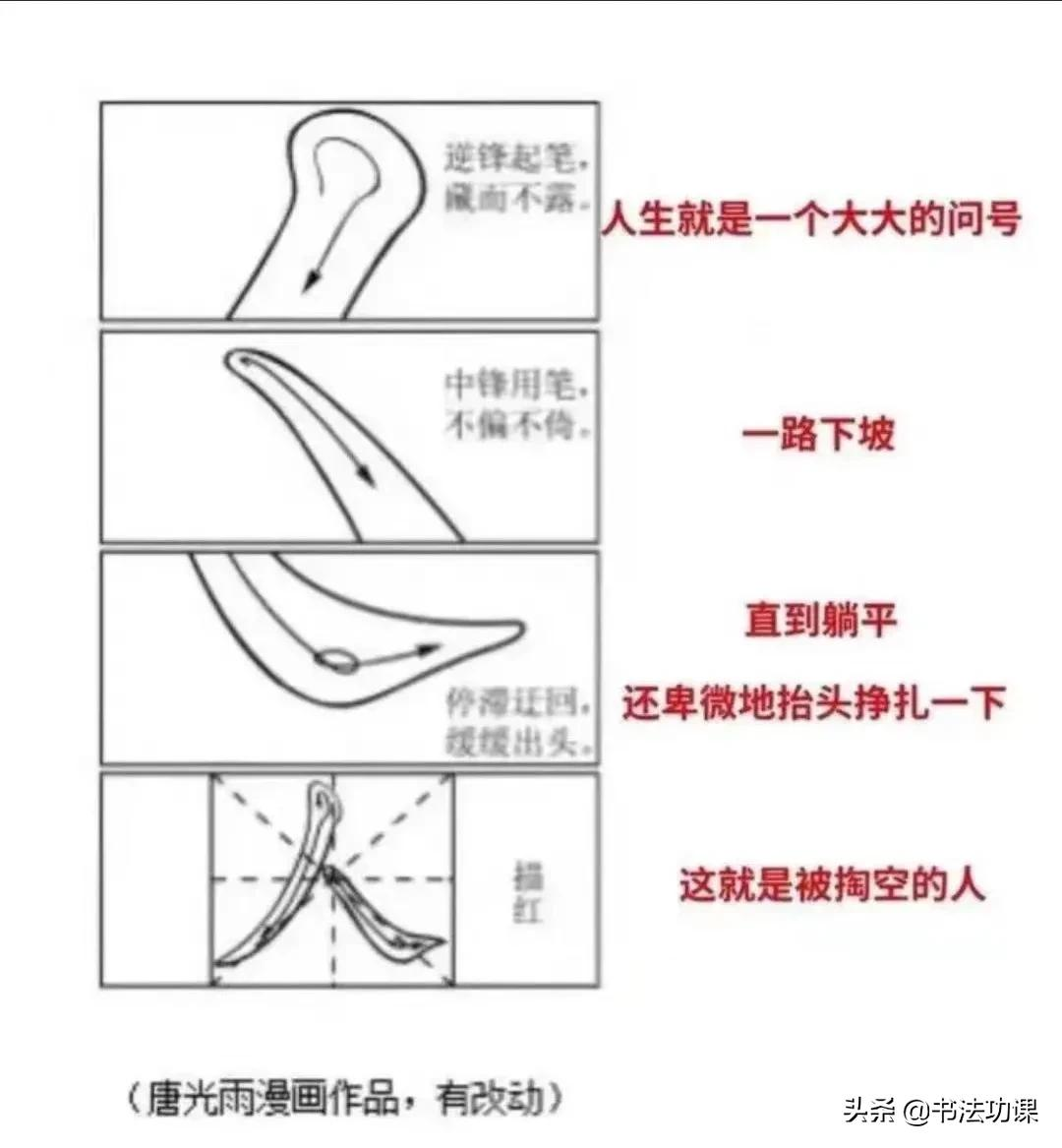 2021年高考，书法成“压轴题”，有处错误你发现了吗？