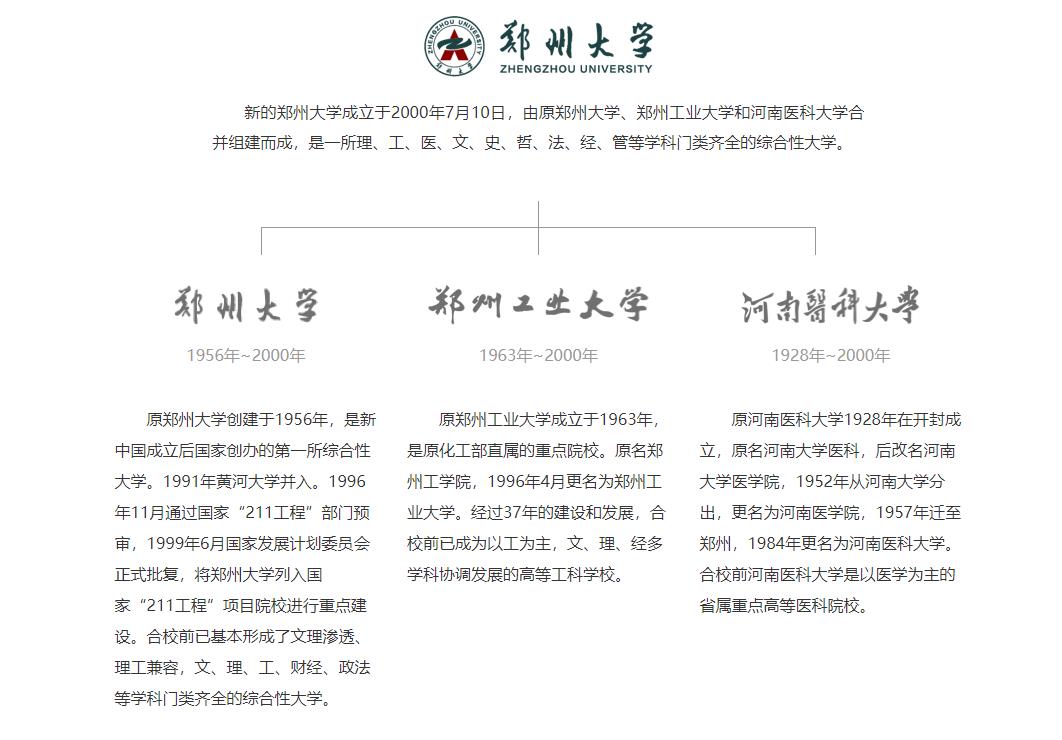 一文读懂河南高校：郑大、河大七项数据全面横评