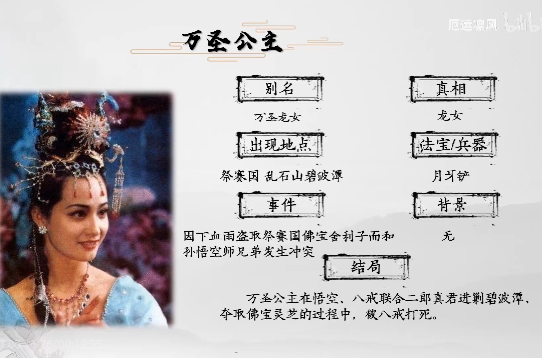 西游记妖怪全介绍