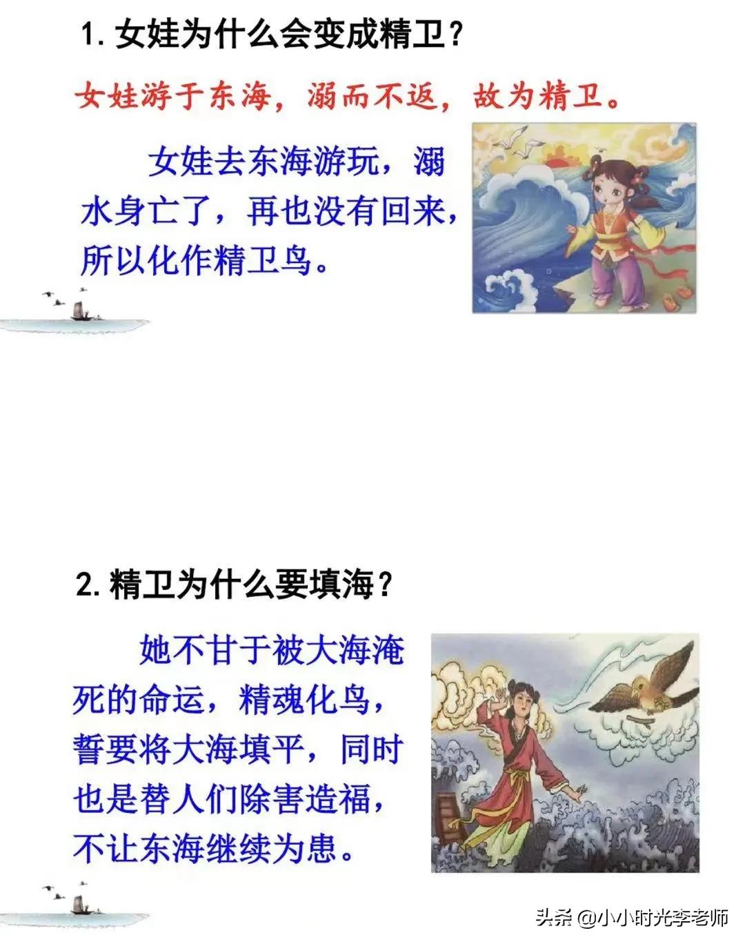 学诸进士作精卫衔石填海赠边将原文及翻译赏析