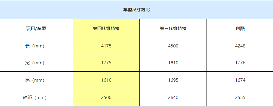 汽车品牌兴亡录——长安铃木：内幕 发现铃木倒闭的真正原因