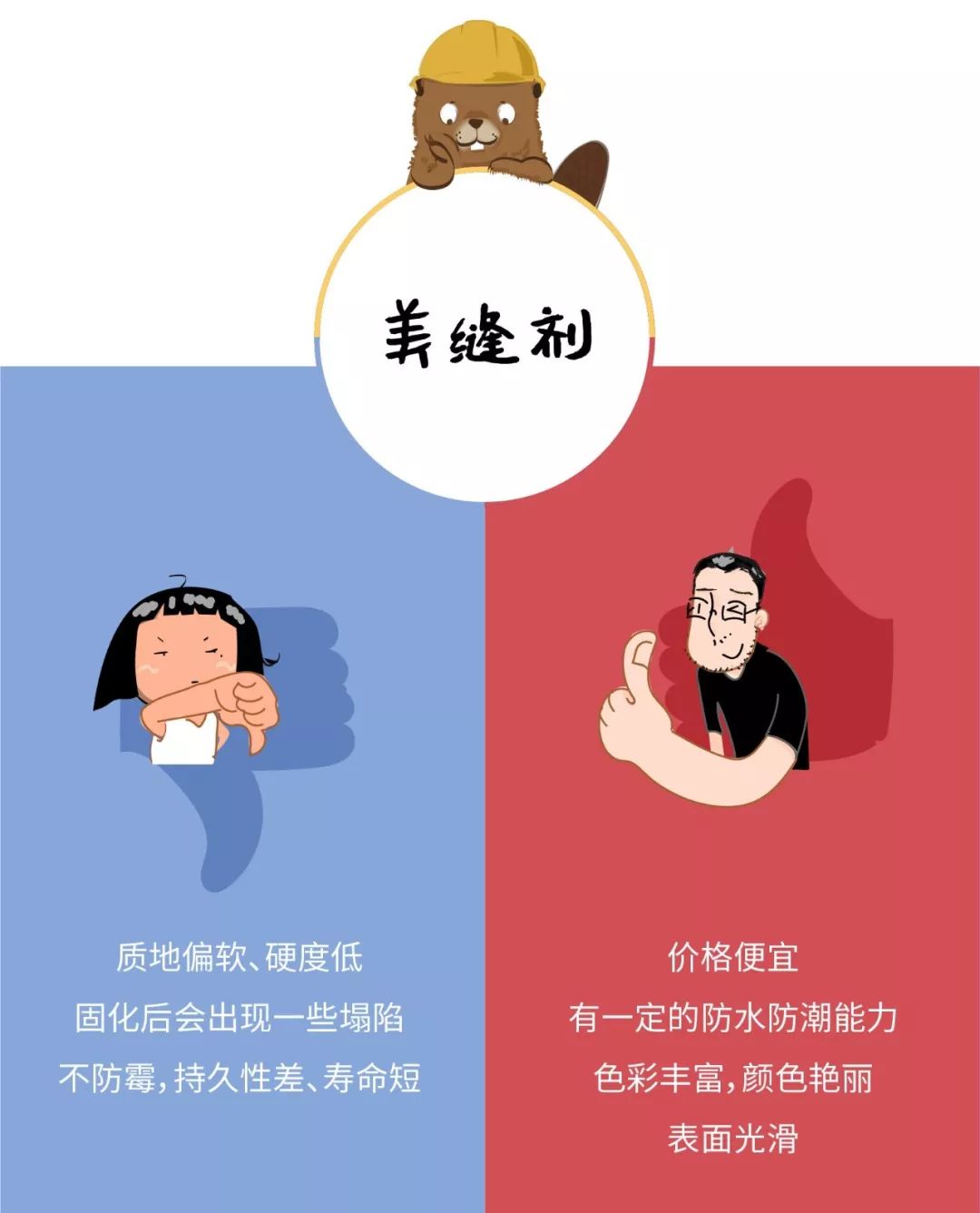 美缝做不做？怎么做？这份攻略请收下，千万别当儿戏