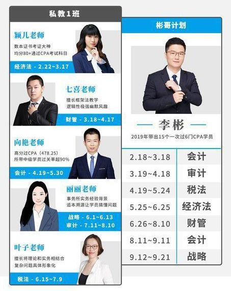 2021cpa培訓機構排名