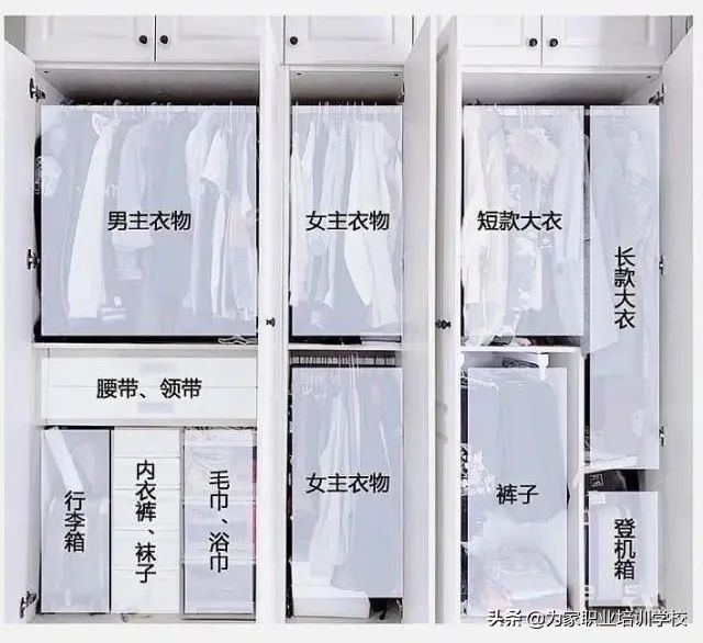 初级收纳师培训课程学什么？学了初级收纳就可以就业上单了吗？