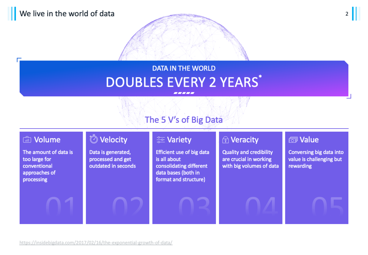 英国PPT设计公司案例曝光，2999元一页！和世界五百强都有合作...