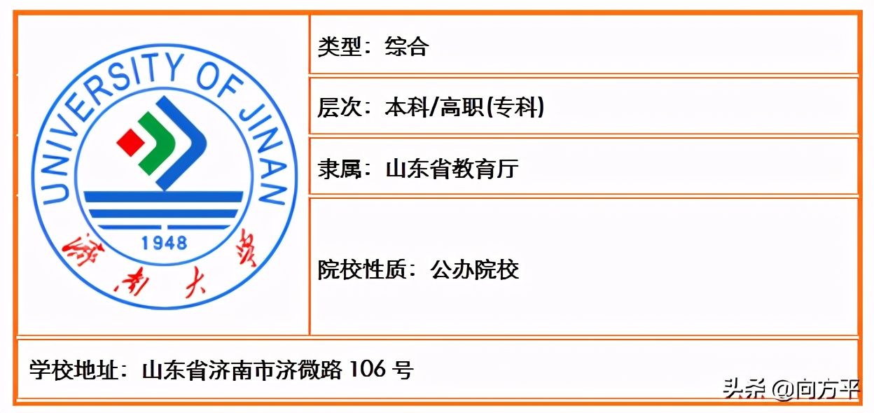 山东省内原来有48所高校招生美术类考生，总有一所大学适合你