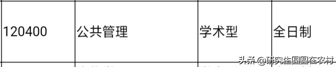 考研调剂：湖北双一流建设高校—武汉科技大学