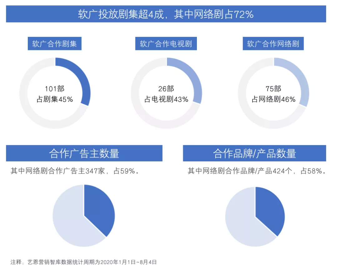 当艺人频频“爆雷”,广告主怎么做才能不被“坑”?