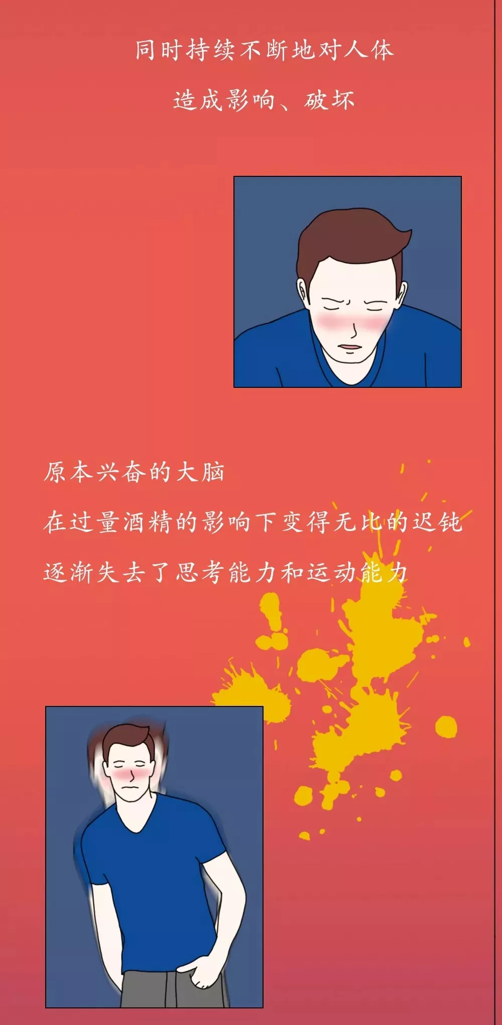戒酒时，身体都是如何
