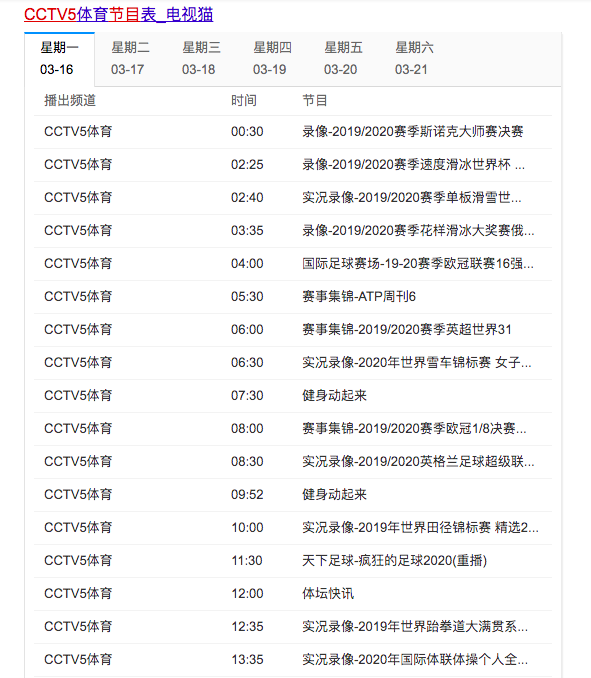 腾讯英超怎么没有回放了(电竞成黑马！体育赛事停摆直播闹“饥荒”，重播集锦填满节目单)