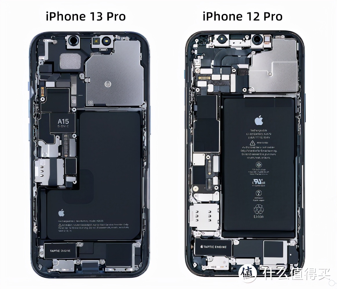 买了iPhone13Pro，我很难想象下一次买苹果手机是什么时候