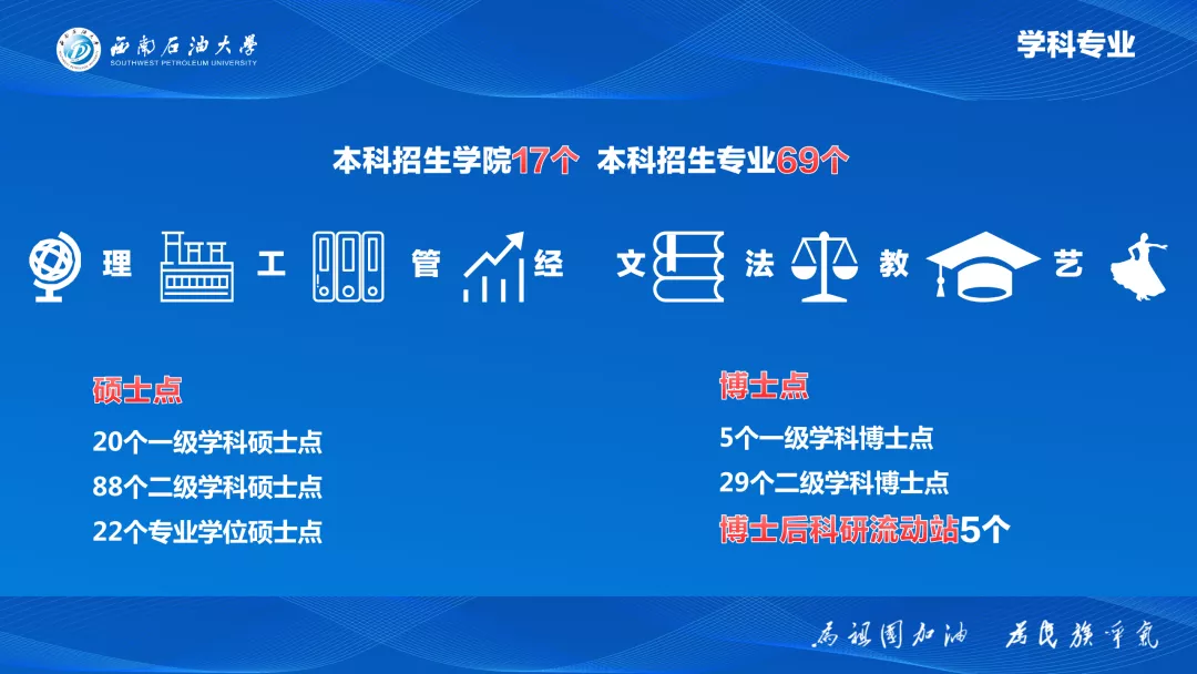 四川省考生注意：西南石油大学2020年在川招生计划及往年录取情况