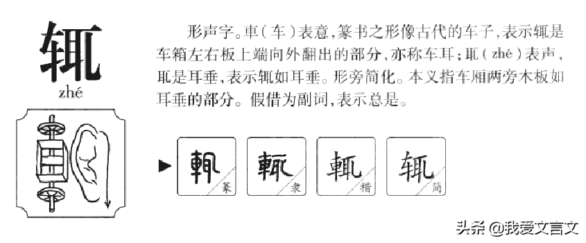 经典文言文赏析 | 读书五失