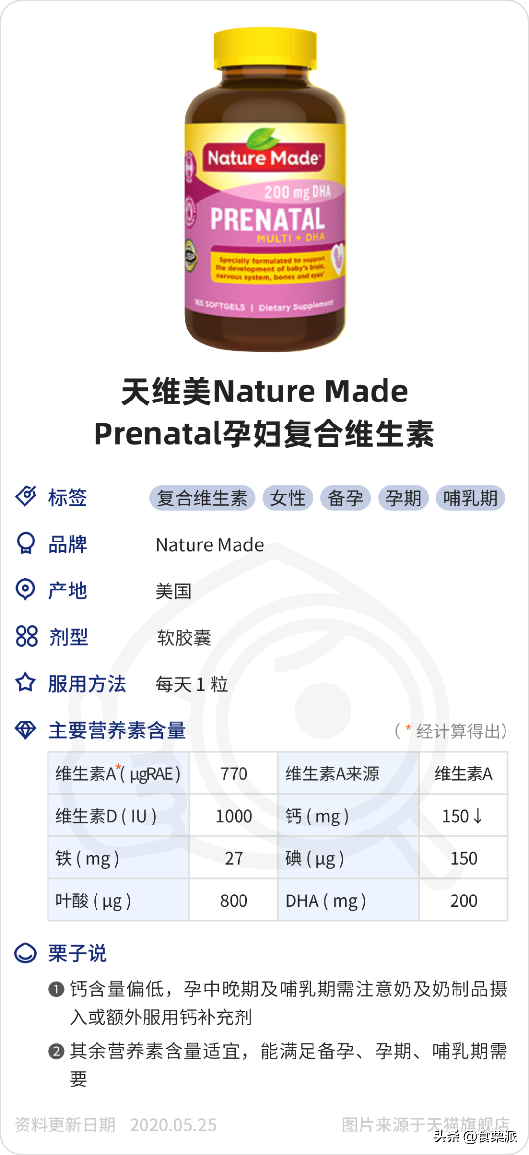 金斯利安含量成分表图片