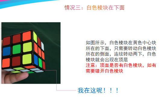 “三阶魔方，八步还原法”，真的可以还原吗？