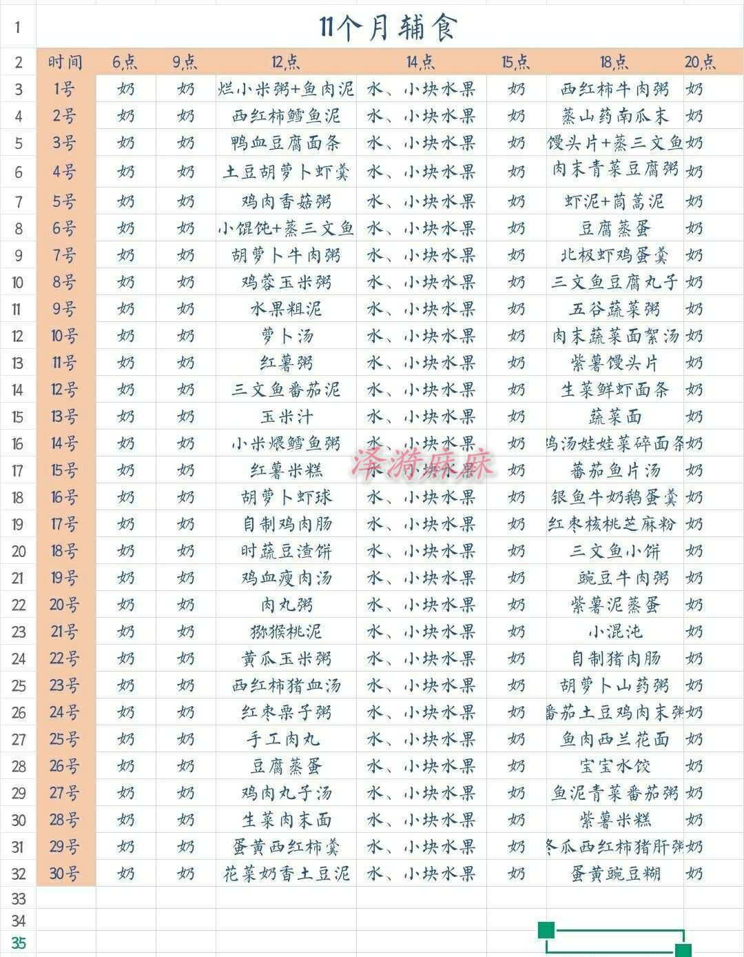 6-24个月宝宝辅食食谱