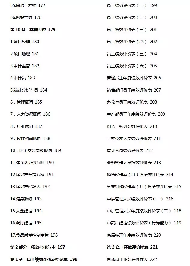 超九成的HR都不会写岗位说明书？这个程序其实非常重要