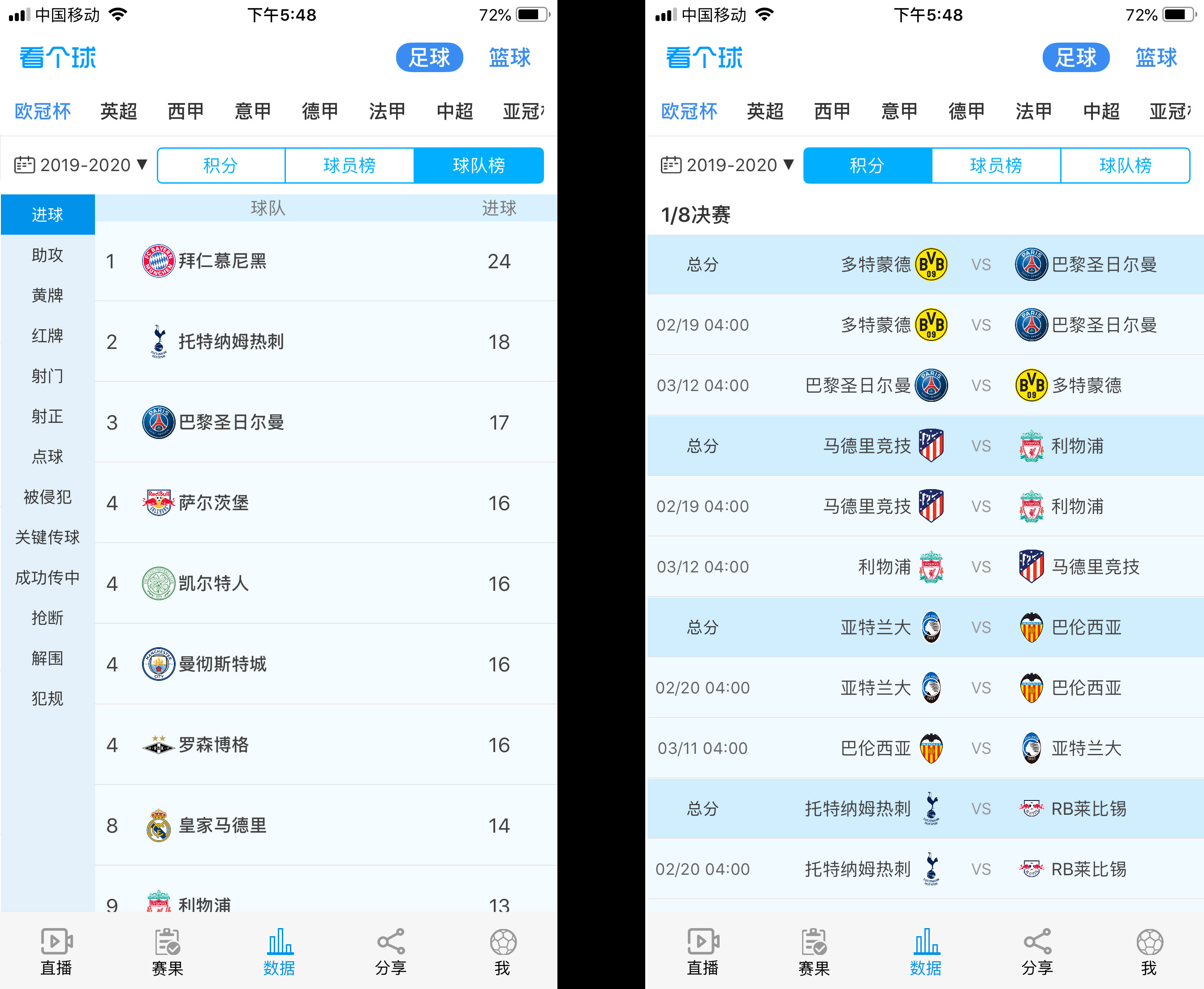 看意甲足球直播哪个软件好(看球神器，支持iPhone / 安卓 ┃NBA、CBA、英超、意甲全部直接看)