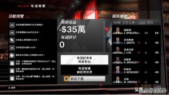 nba2k13都有哪些球队(PS5前最后一代？盘点新主机到来前的《NBA 2K》)