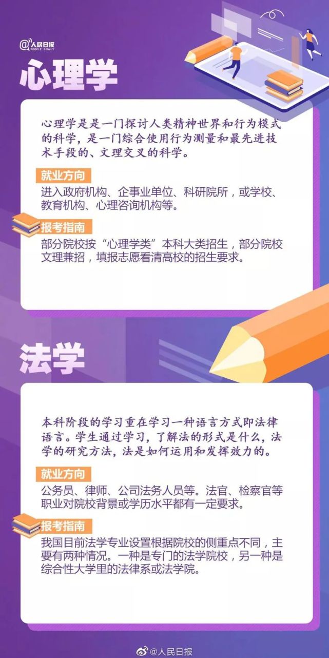 高考知识普及：热门专业+就业方向+志愿填报+报考建议！一文看懂