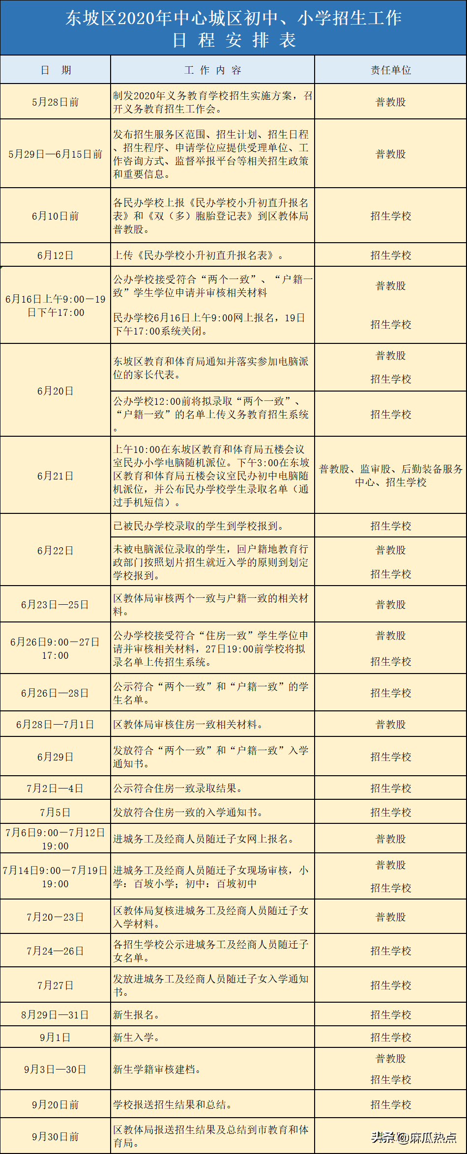 眉山私立学校教师招聘（眉山小学）