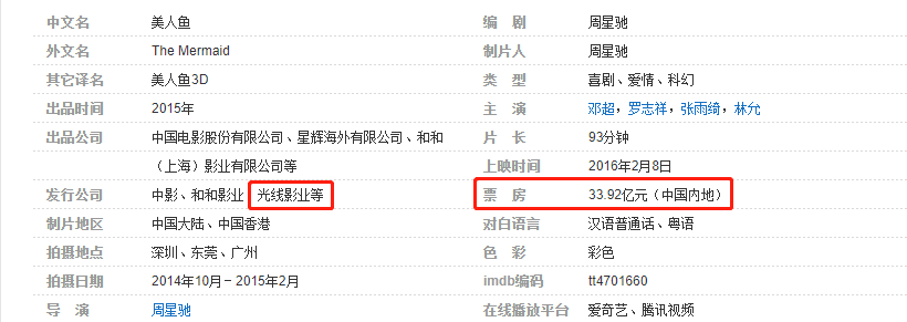 冯小刚怎么也没想到，当初嫌弃“秀恩爱”的邓超，如今却高攀不上