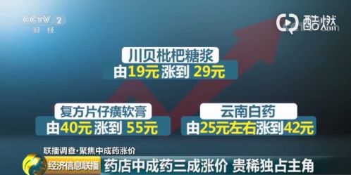 中成药涨价，云南白药25涨到42，川贝枇杷糖浆19涨到29