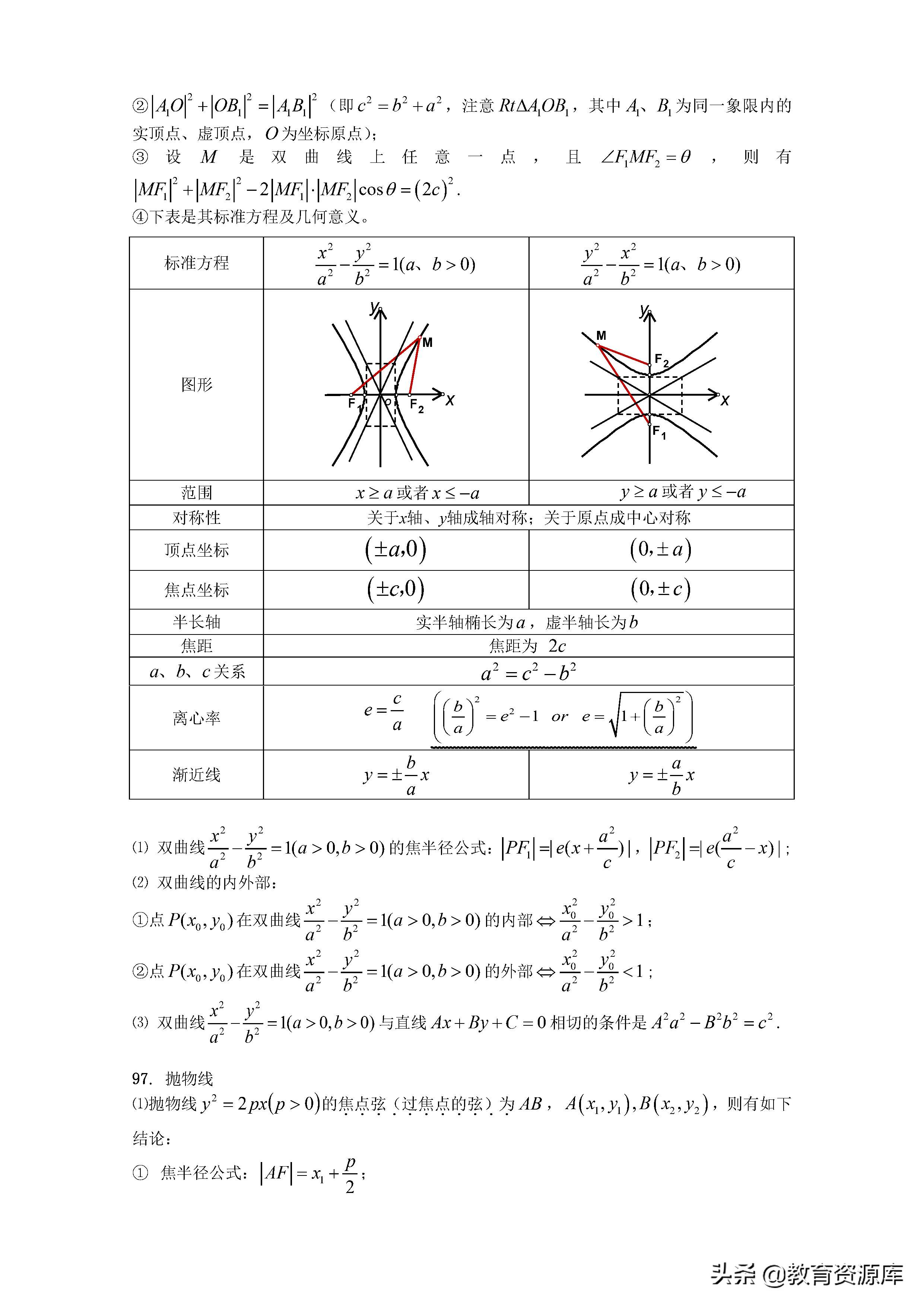 高中数学：高考数学（文科）公式大全及重要基础知识记忆检查