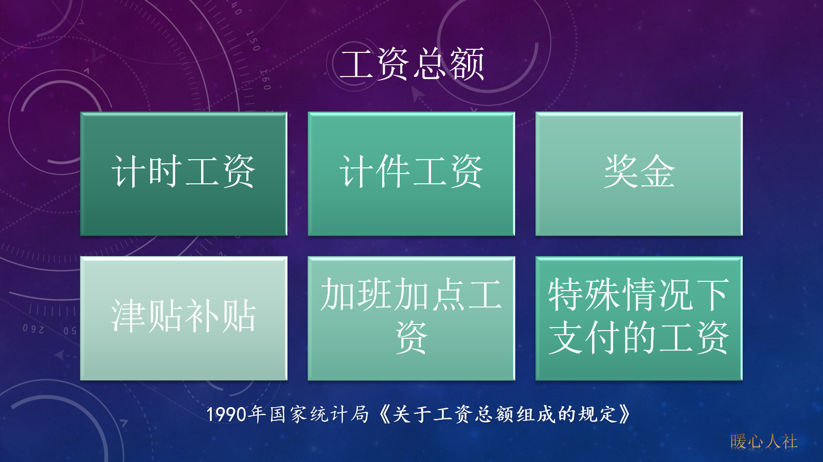 社保每月扣费钱数是如何计算的？一个月扣养老保险700元算高吗？