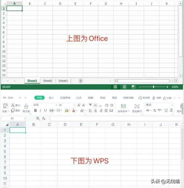 为什么人们宁愿花钱买微软Office，也不用免费的WPS？