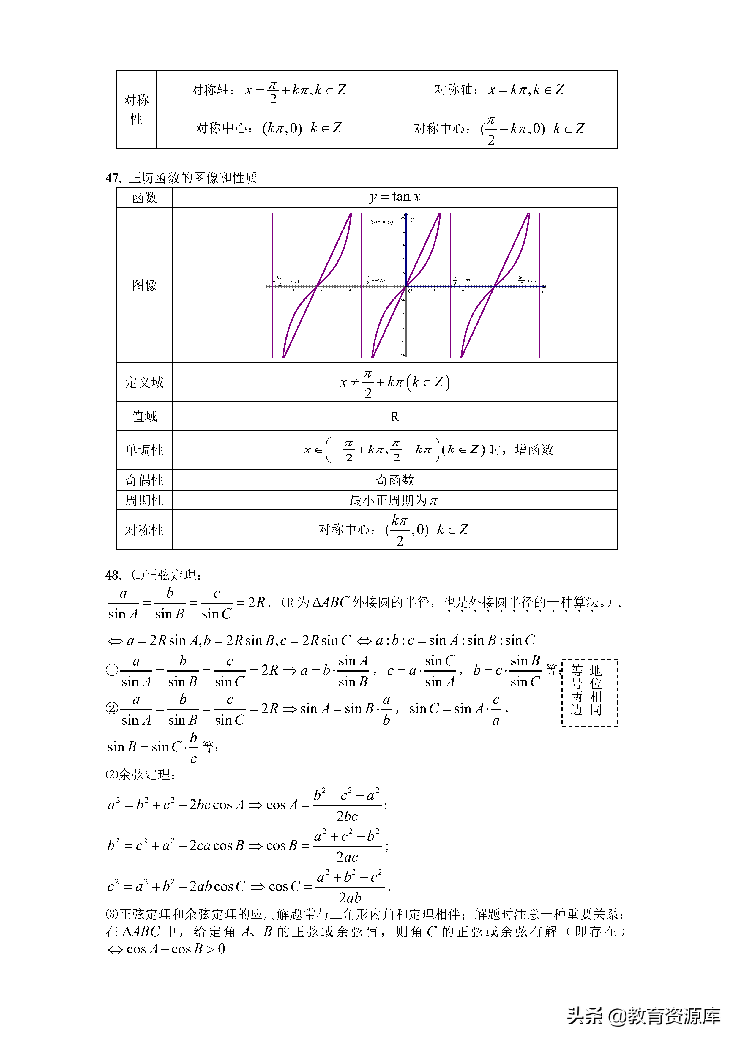 高中数学：高考数学（文科）公式大全及重要基础知识记忆检查