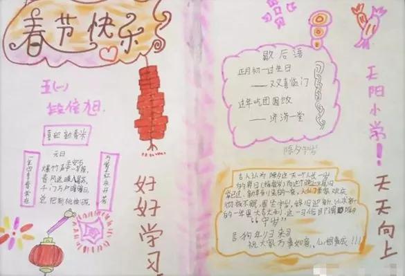 春节手抄报全汇总（附1-6年级春节作文写作思路＋技巧＋范文）