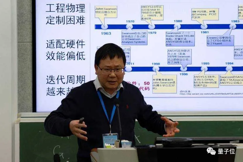 南大周志华清华胡事民入围院士候选！计算机领域共计7人