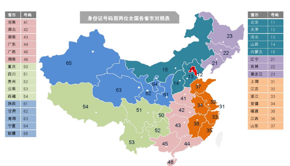 孩子身份证最后一位是“X”，不是没算好，这个含义有点意思