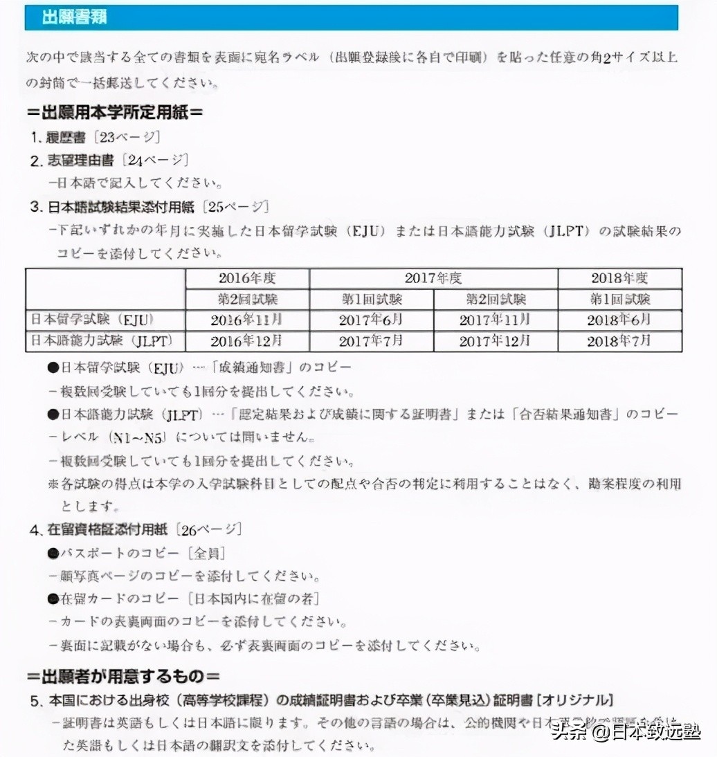 带你全方位了解日本艺术类考试！摆脱一无所知的困惑