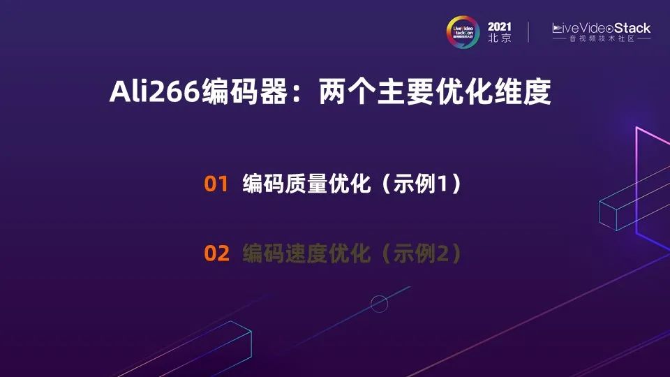 编解码再进化：Ali266与下一代视频技术