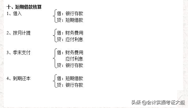 老会计精心汇总：最新330个会计分录思维导图，值得收藏