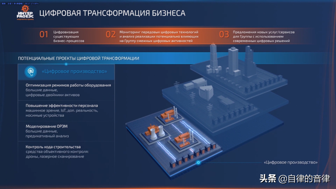 审美提高~时隔一年，这家俄国PPT设计公司的案例又更新了