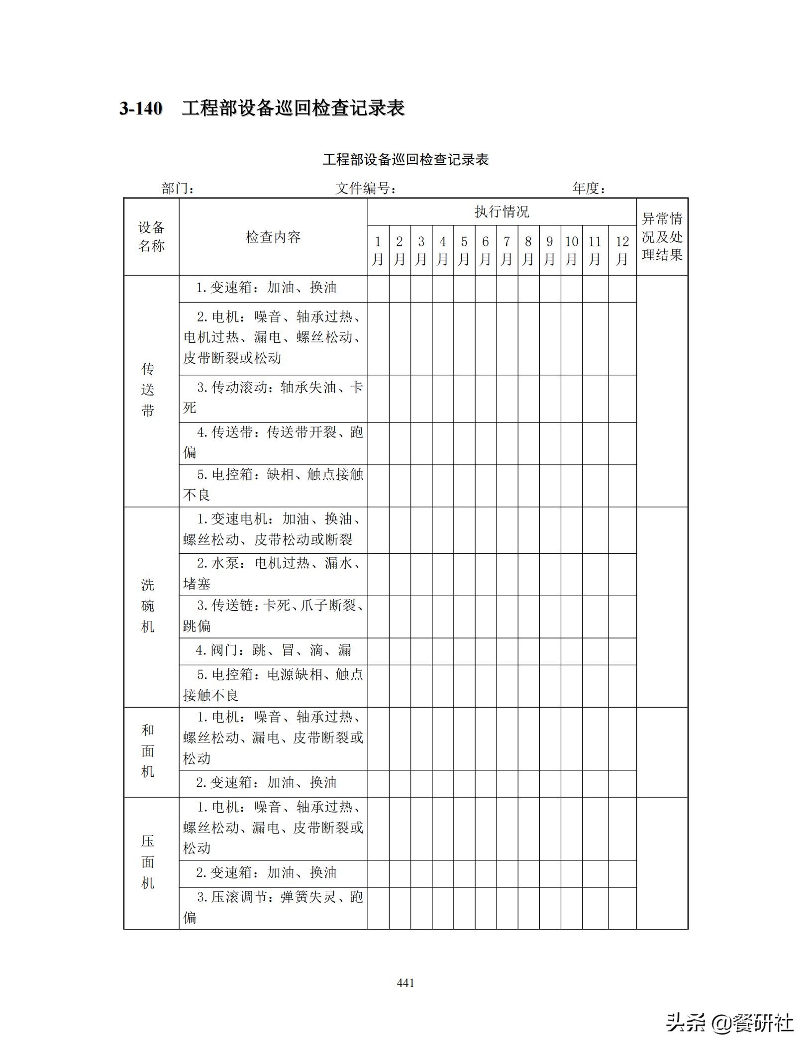 餐饮管理培训大典：200+操作流程/表单工具（462页文档）