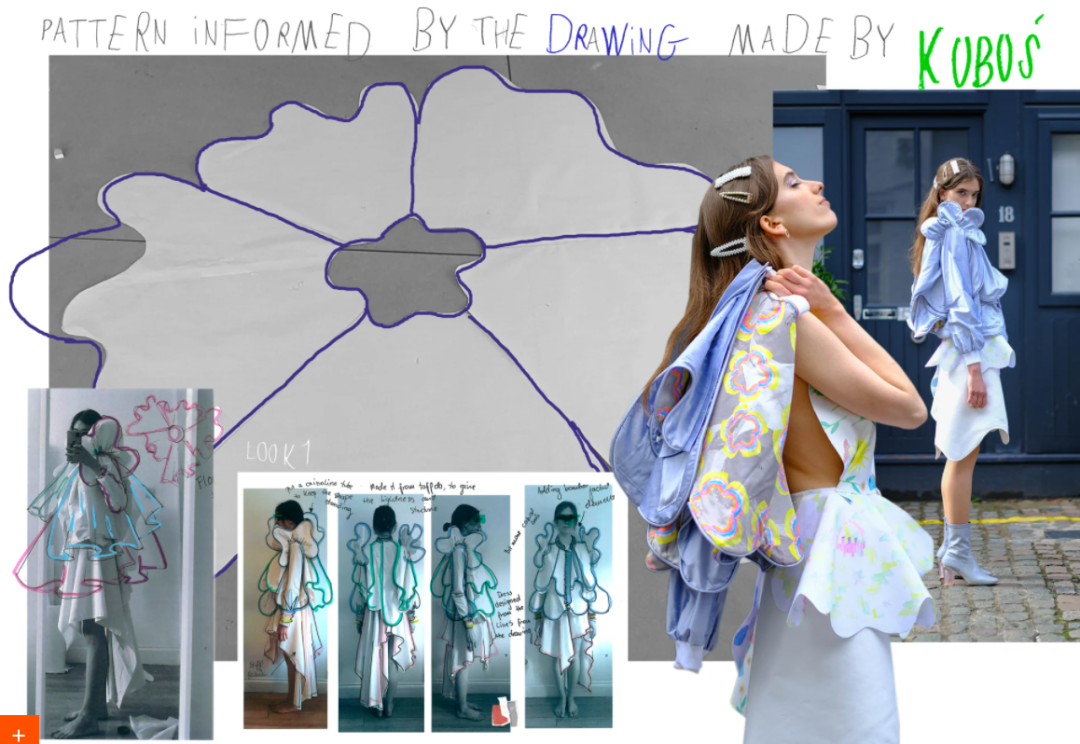 KDA课达丨2021年伦敦时装学院女装（BA）毕业展