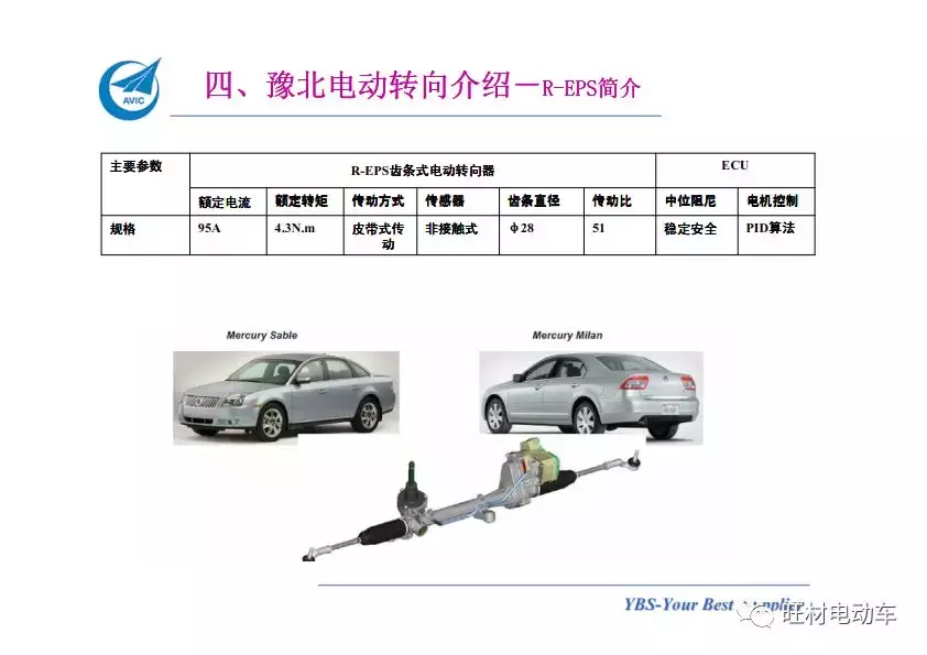 汽车电动助力转向系统EPS介绍