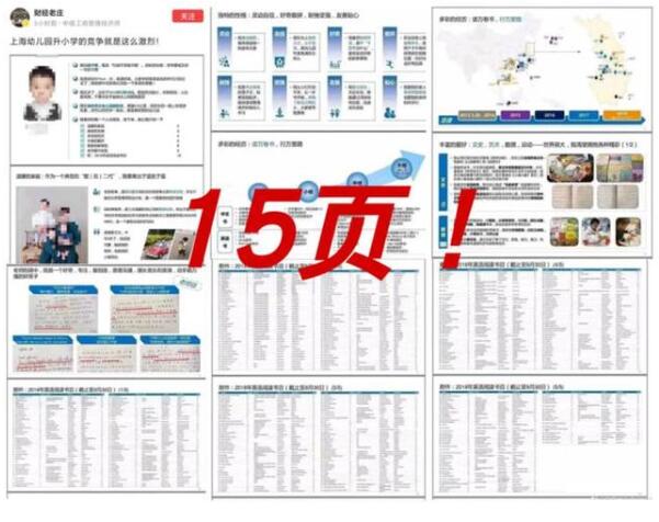 大学生英文简历（上海）