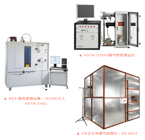 轨道车辆用材料燃烧测试方法比较-欧美大地仪器